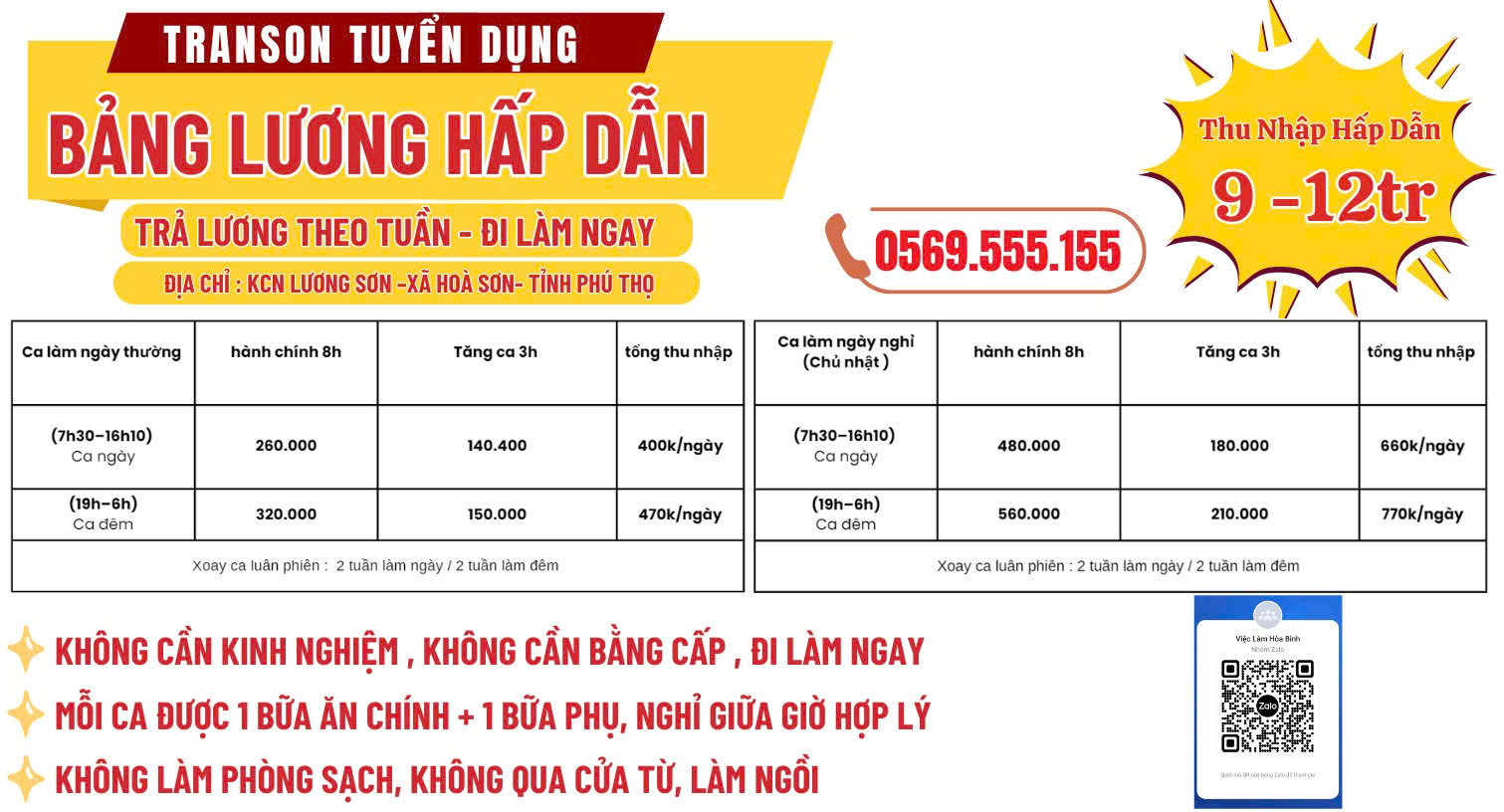 TUYỂN DỤNG CÔNG NHÂN THỜI VỤ TẠI NHÀ MÁY TRANSON, KCN LƯƠNG SƠN, PHÚ THỌ